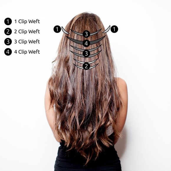 💵 How To Install 💵 - Picture 2 of 4